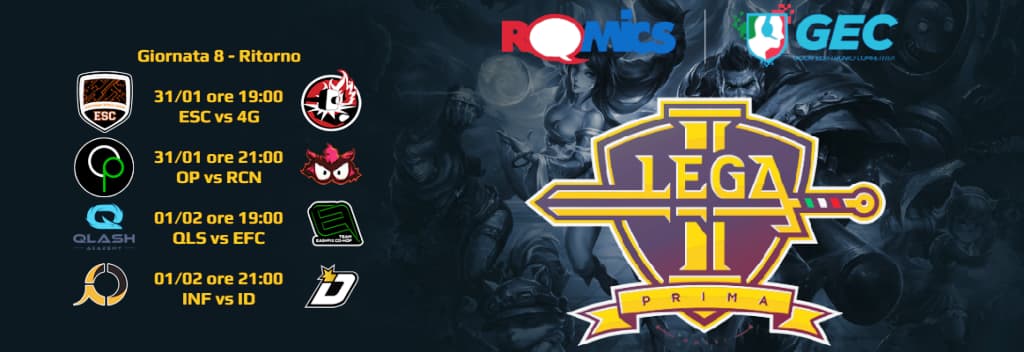 Il mercato si è concluso e le square di Lega Prima – Romics sono pronte a tornare in campo per l’ottava giornata